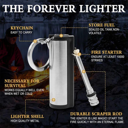Premium Forever Flint Match Lighter - Refillable Metal Fire Starter